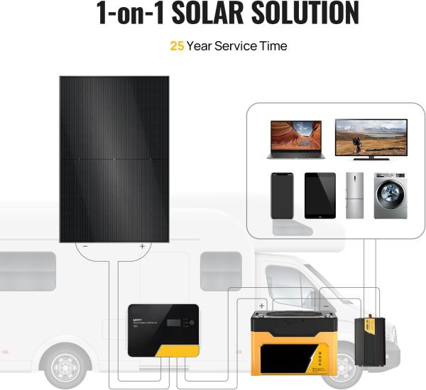 Quality 400W 10BB Lightweight Rigid Solar Panels Mono Solar Module OEM for sale