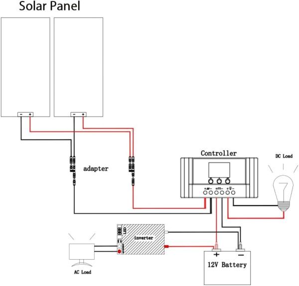 Quality 200 Watt 24V Rigid Solar Panel Monocrystalline Module Off Grid System for sale