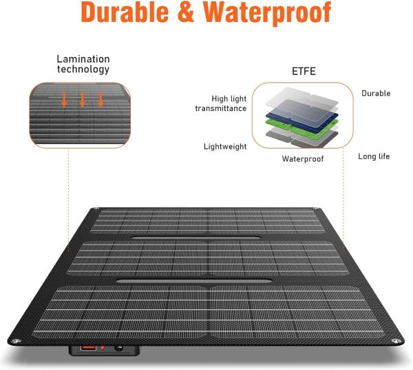 Quality 30 Watt Portable Balcony Solar Panels Monocrystalline Silicon Waterproof for sale