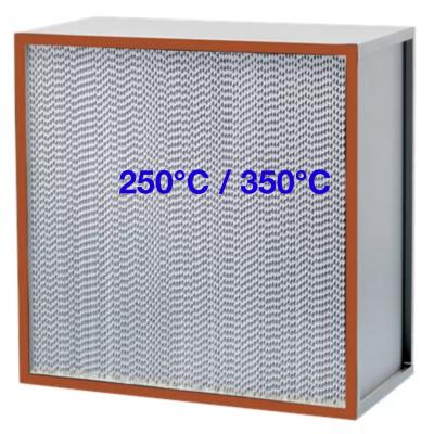 China Customizable Industrial Particulate Absorption Filter Ideal for Various Applications for sale
