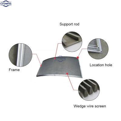 China Painéis de tela de peneira de curvatura personalizáveis de alta capacidade de fluxo tela de peneira de curvatura à venda