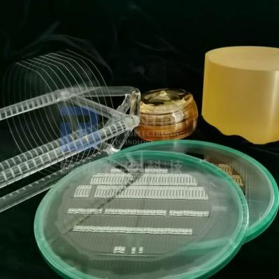 Κίνα Προσαρμοσμένος 6 ίντσα piezo γκοφρέτα 8 ίντσας για τις εφαρμογές POI και MEMS προς πώληση