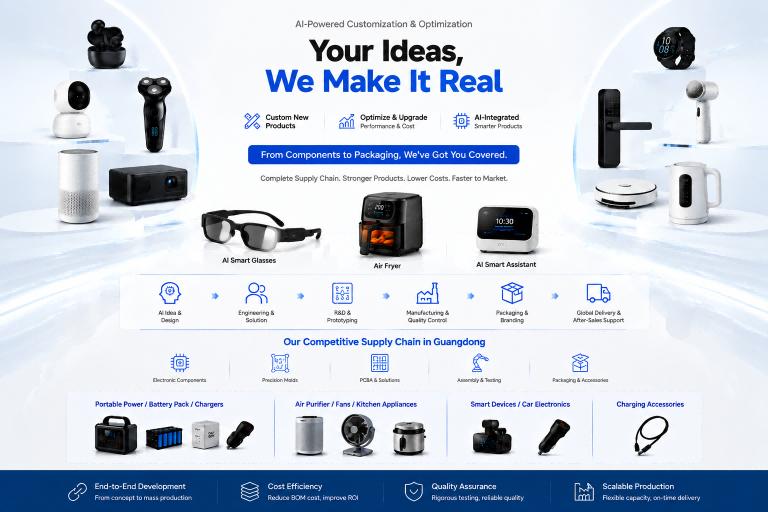 Verified China supplier - Shenzhen Rocfly Blue Electronic Co., Ltd.