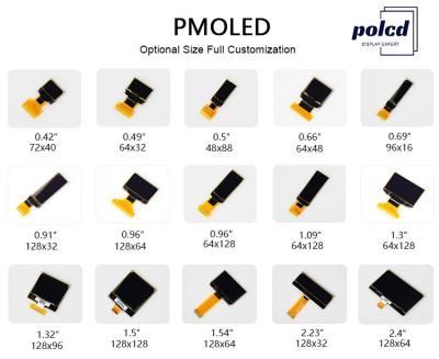 Китай Polcd интерфейс индикаторной панели 64x128 IIC 0,96 дюймов OLED с белым модулем цвета OLED для умного прибора носки дозора продается