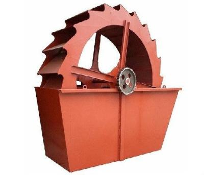 China 4kw Gold Mining Sand Washing Machine High Weir Spiral Classifier ISO9001 Certificate for sale