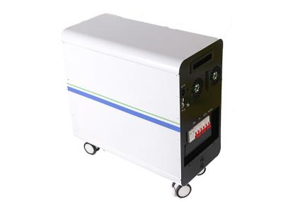 China Multipurpose Portable Mobile Power Station , Lithium Portable Power Supply 1000w for sale