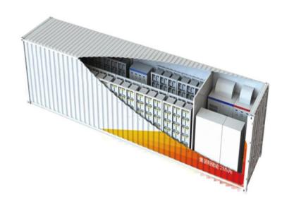 China Recipiente Containerized comercial do sistema do armazenamento de energia da bateria com bateria de lítio à venda