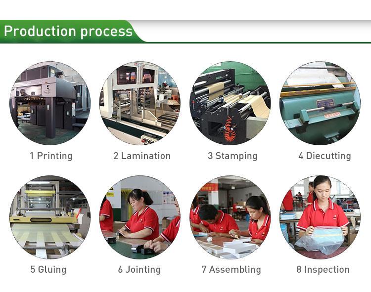 Verified China supplier - Shenzhen Zeal-X Packing Products Co., Ltd.