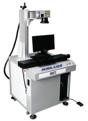 China Herolaser Equipment 1064nm Fiber Engraving Machine , Fiber Galvo Laser for sale