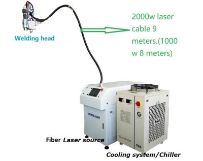 China 380VAC CNC 6 Axis Robot Laser Welding Machine With Herolaser Head for sale