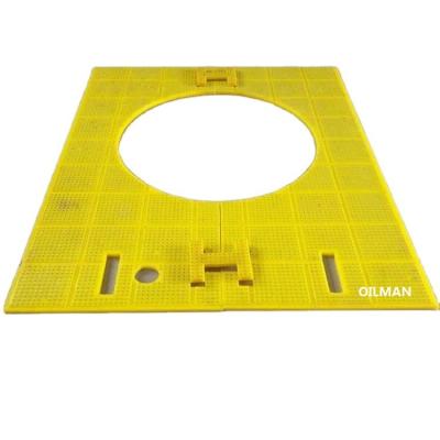 China Rotary Table Rig Floor Anti Slip Mats For Oil Drilling Equipment 27 1/2