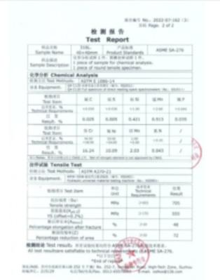Stainless steel inspection certificate - Jiangsu Hongli Metal Technology Co., Ltd.