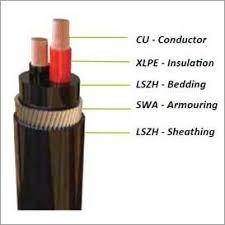 China EPR Insulation SHD GC Cable Wire Copper Conductor Material for sale