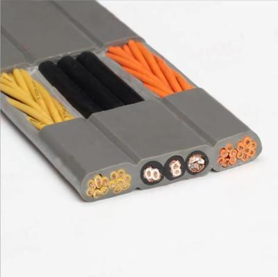 China Type YJCBR Special Flat Cable For Power Plant Or Mining Bucket Wheel Machine Drum Cable for sale