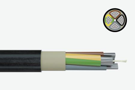 Quality Type (N)3GHSSHCH Ethylene Propylene Rubber EPR Rubber Mining Cable for sale