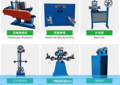 Chine Ligne d'extrusion de câble de machine d'extrudeuse de câble de PVC de la double couche 40HP à vendre