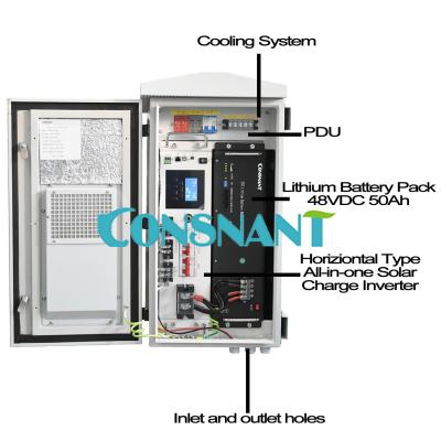China Sistema solar 50Hz 60Hz de UPS do armário exterior branco da fonte de alimentação IP55 da indústria à venda