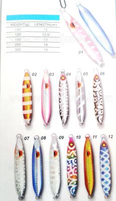 China New design best sale 100g~300g lead fishing lure for sale