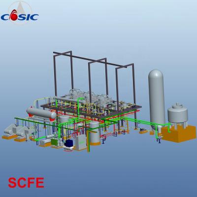 China máquina fluida supercrítico da extração do CO2 de 900kw 1500L×3 à venda
