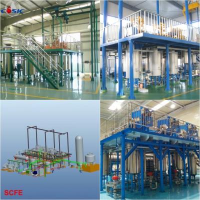 China 250m2 300L×3 Supercritical Fluid CO2 Extraction Machine for sale