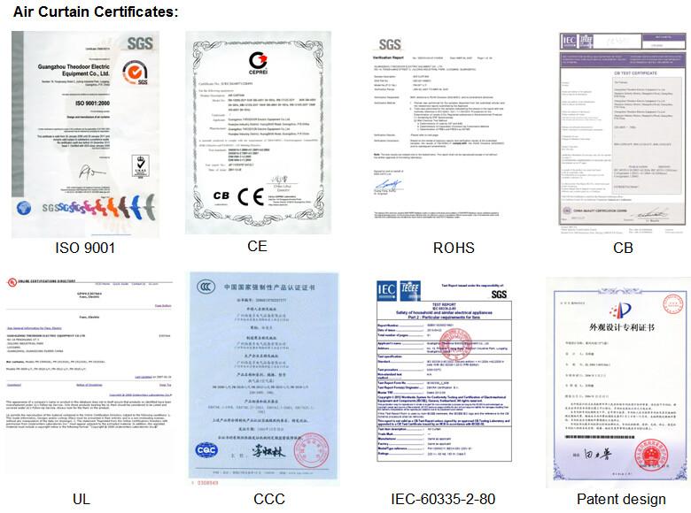 ISO 9001, ISO1401, CE, ROHS, CB, UL, IEC-60335-2-80, CCC - Guangzhou Theodoor Technology Co., Ltd.