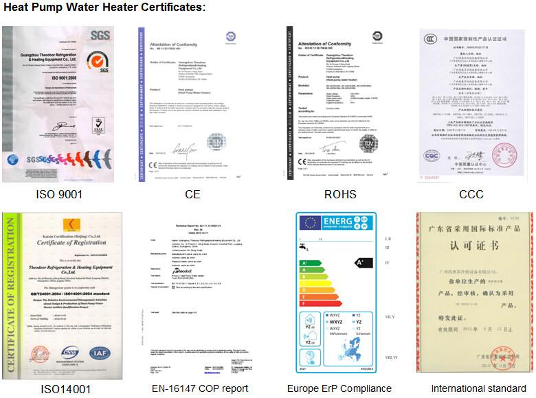 ISO 9001, ISO1401, CE, ROHS, EN-16147, ErP, CCC - Guangzhou Theodoor Technology Co., Ltd.