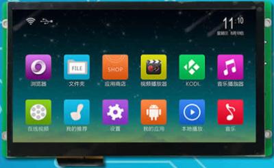 Cina High Resolution 1024x768 Hmi Lcd Display Led Backlight in vendita