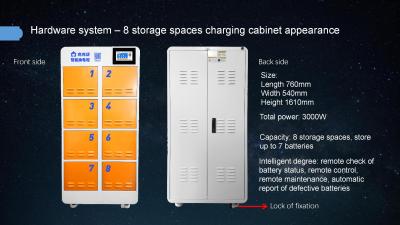 中国 環境共用力のEvのスワップ可能なバッテリーの充電の屋外の使用 販売のため