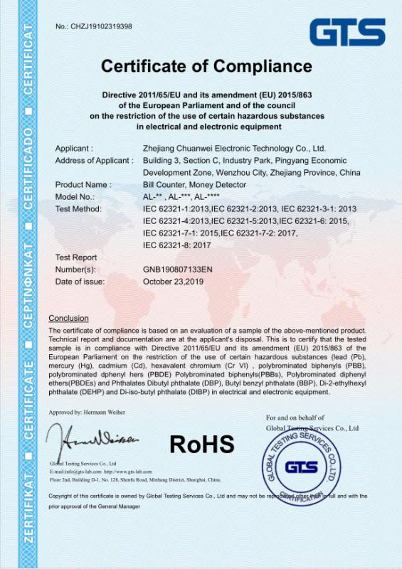 RoHS - Zhejiang Chuanwei Electronic Technology Co., Ltd.