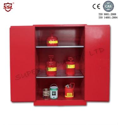China SSMR100045P  Chemical Acid Storage Cabinet  Manual Close 3-point self-latching Steel Two door for sale
