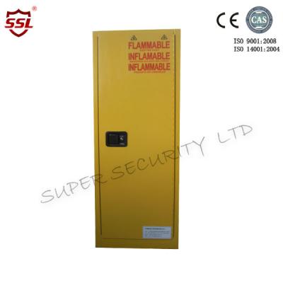 China Welded Steel Slimline Chemical Storage Cabinet Double-wall Painted with Galvanized Steel Shelves for sale