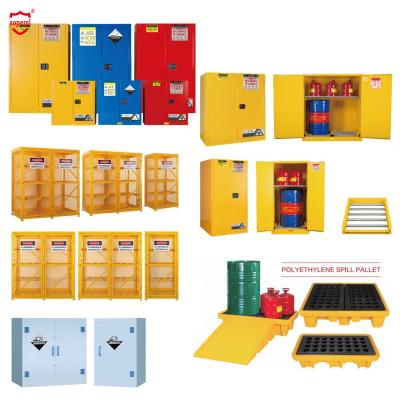 China Hazardous Material Chemical Storage Cabinets 6 Shelves 2 Door for sale