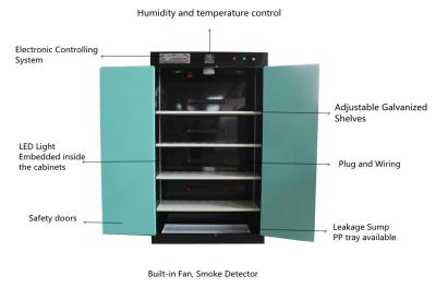 China EN Lithium Battery Charging Cabinet Smart Safety 1800x900x450mm for sale