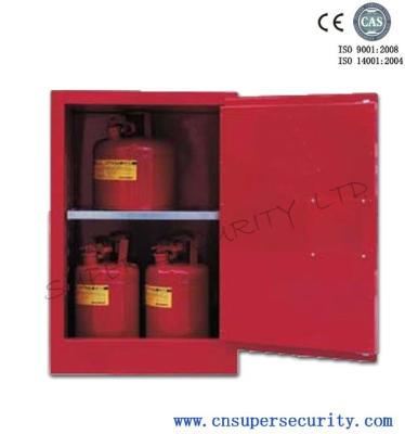 China Chemistry Combustible Liquid Storage With Single Manual Door , Petrol Storage Cabinets for sale