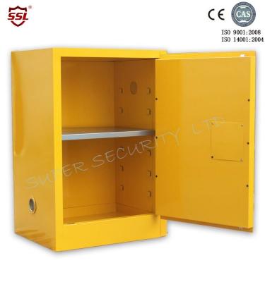 China Fire Resistant Yellow Safety Mobile Storage Cabinet , Flame Proof Cabinets 20 Gallon for sale
