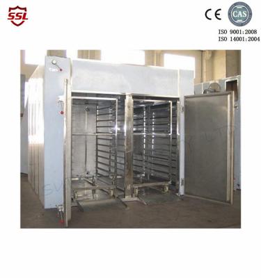 China Customed Industrial Hot Air Circle Oven with PID Program and Digital Display for sale
