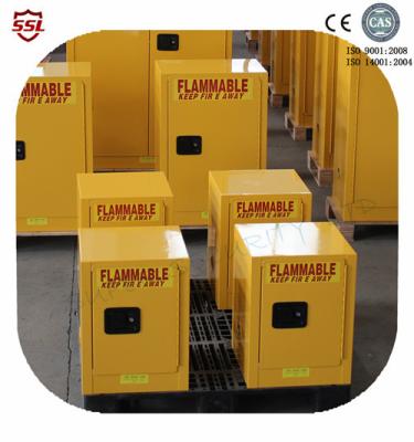 China Mini gabinete de almacenamiento químico industrial, CE ROHS Aprroved de los gabinetes del metal en venta