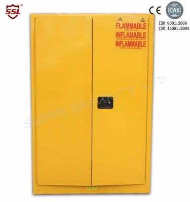 China Galvanized Steel Industrial Safety Flammable Storage Cabinet  Grounding Connector flammable liquid for sale