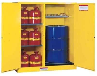 China Double Wall Vented Big  Dangerous Goods Cabinet for SSM100115P for sale