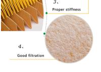 China Vacuum Cleaner Pleated Tearability Air Filter Paper For Car Truck for sale