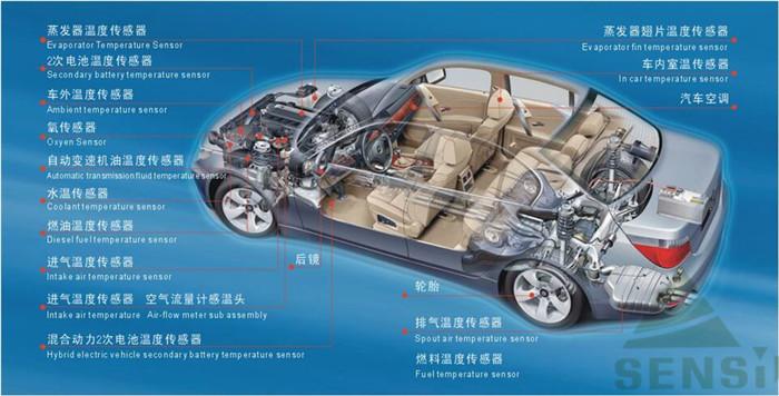 Fournisseur chinois vérifié - Hefei Minsing Automotive Electronic Co., Ltd.
