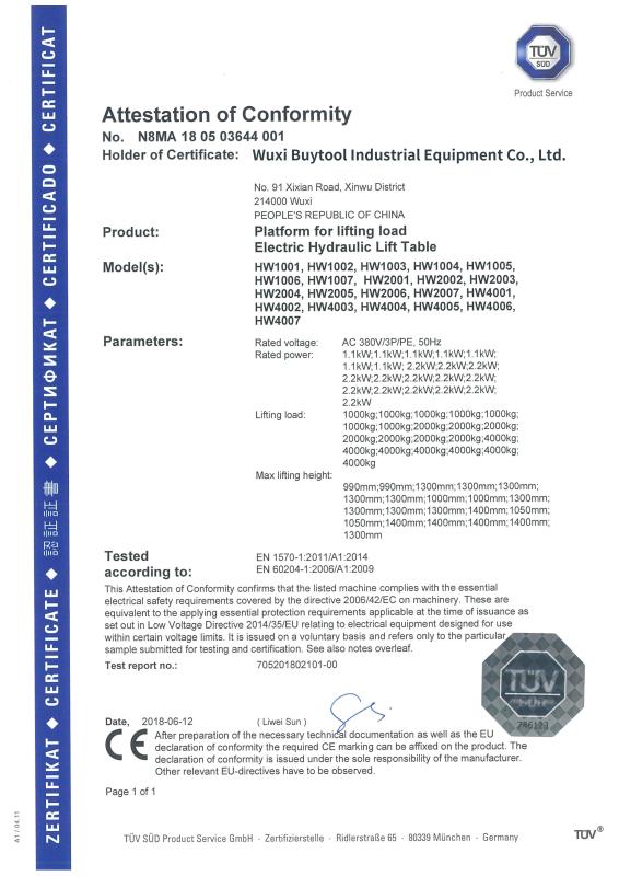 CE certificate - Wuxi Buytool Industrial Equipment Co., Ltd.