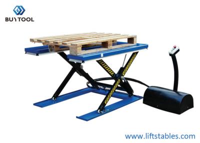 China 4500 Lb 5000 Lb 1t 1.5t 2t Capacity Electric Low Profile Lift Table Trolley Low Closed for sale