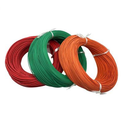 China Solid Stranding Single Conductor Wire For CSA C22.2 No.210 Standard Performance en venta