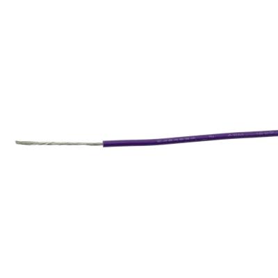 China Single Conductor Wire  For Optimal Electrical Performance for sale