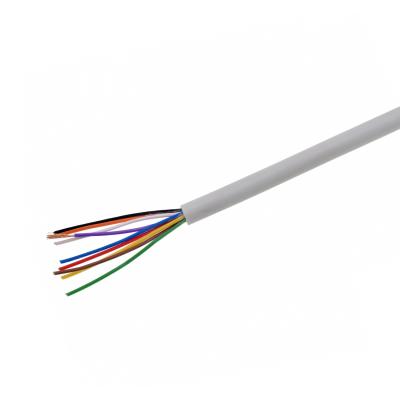 Китай Fire Resistant Copper Wire Cable 2mm Diameter With Aluminum Foil Shielding TPU/TPE Jacket продается
