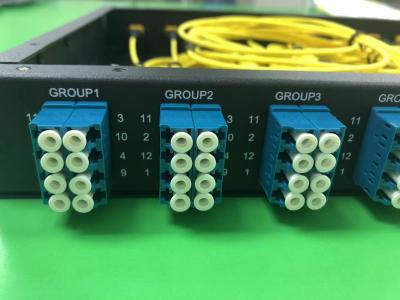 Chine cadre de distribution optique de fibre de tableau de connexion des fibres de mode unitaire de 1U 96C à vendre