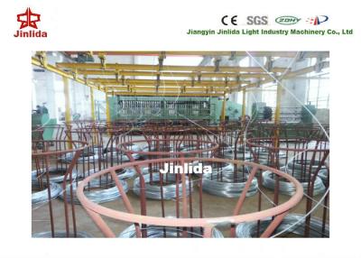 China Adjustable Automitic U-steel Wire Pay-off System for Gabion Production Line for sale