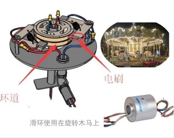 Quality Large Current IP68 Crane Rotary Slip Ring Transmitting Various Signals And 5~50A for sale