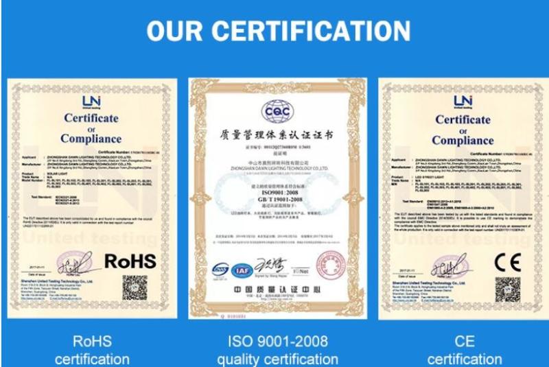 Verified China supplier - ZCH Technology Group Co.,Ltd
